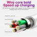 Micro USB Cable 5A Fast Charging Wire Mobile Phone Micro USB Cable For Xiaomi redmi Samsung Andriod Micro usb Data Cable Cord-8653482 Micro USB Cable 5A Fast Charging Wire Mobile Phone Micro USB Cable For Xiaomi redmi Samsung Andriod Micro usb Data Cable Cord-8653482